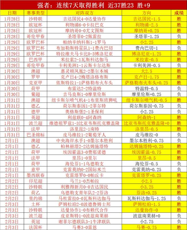 切尔西客场,惨遭利兹联,逆转,江南体育,JiangNan,江南体育网址,江南app,江南官网,江南集团