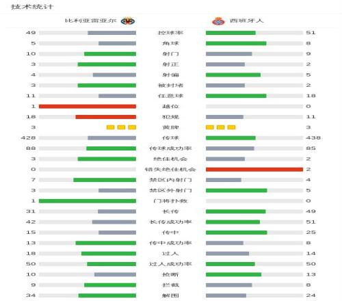 NBA,主场逆转热,终结三连败,江南体育,JiangNan,江南体育网址,江南app,江南官网,江南集团