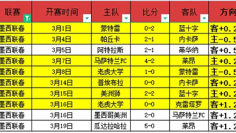 水晶宫能否在本轮较量中反超升班马，彰显实力？